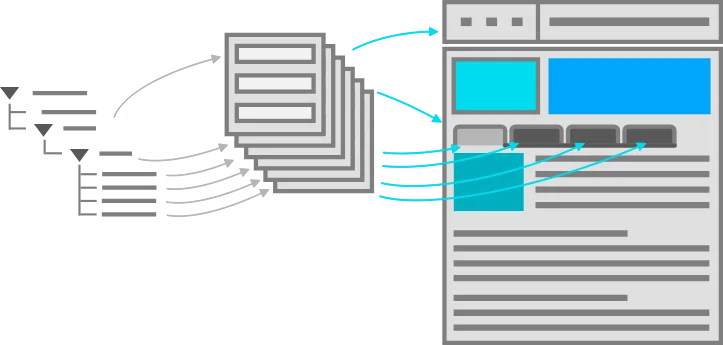 Illustration showing a data tree flowing into a list of cards (data), flowing into a navigation menu on a website