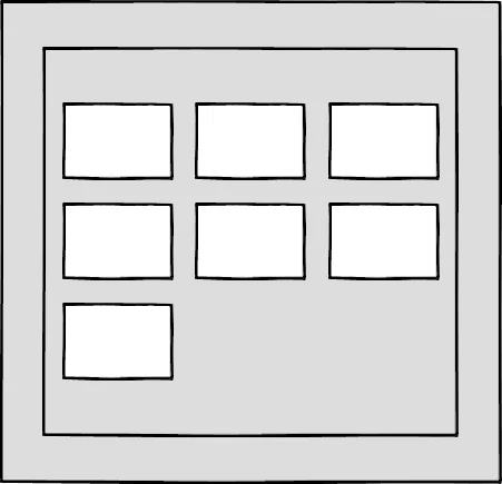A wireframe showing seven boxes in a larger container